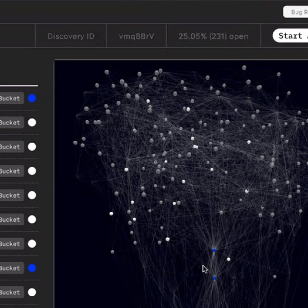 Network analysis tool