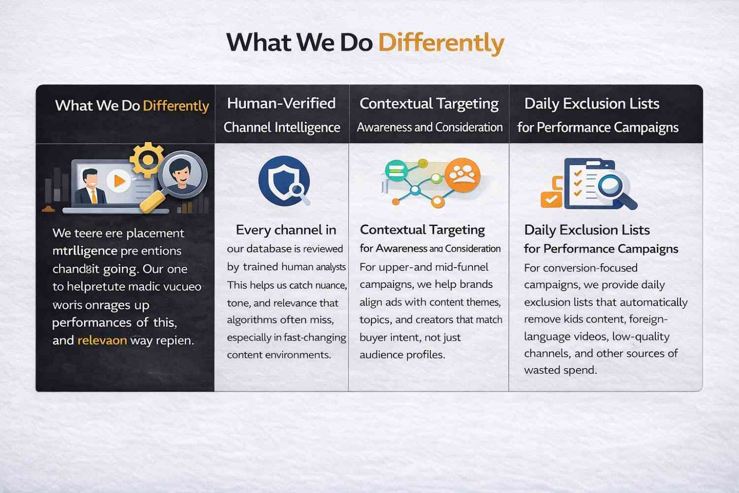 YouTube Ad Placement